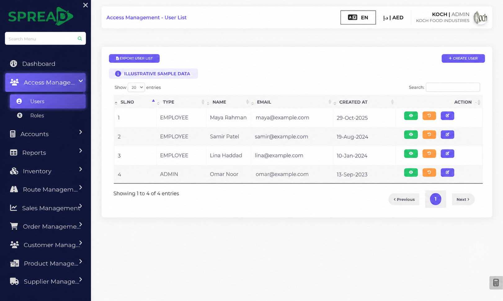 Control access and approvals — screen based on the Spread ERP demo