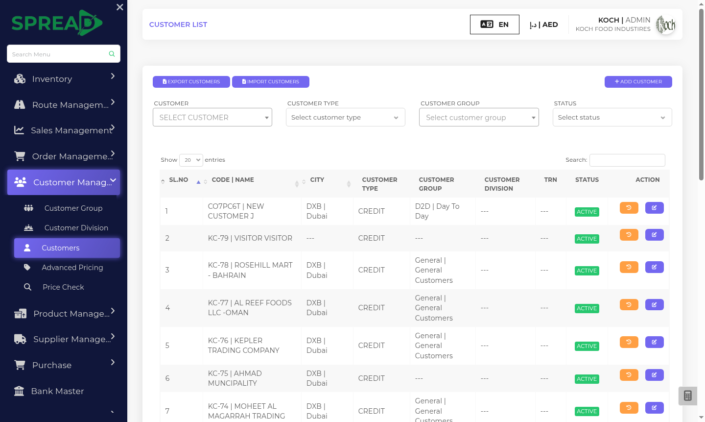 Sales & Marketing — screen based on the Spread ERP demo