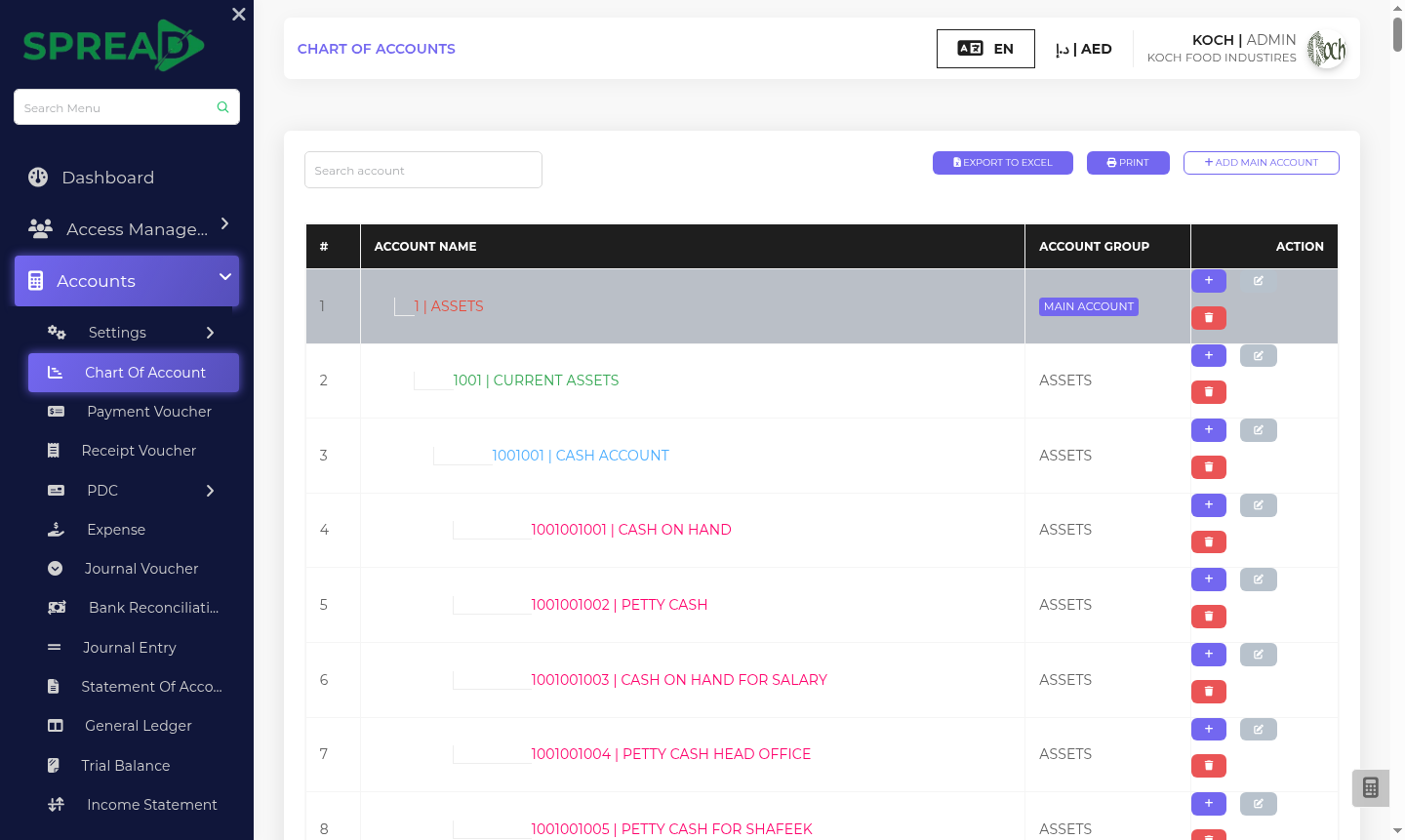 Finance — screen based on the Spread ERP demo