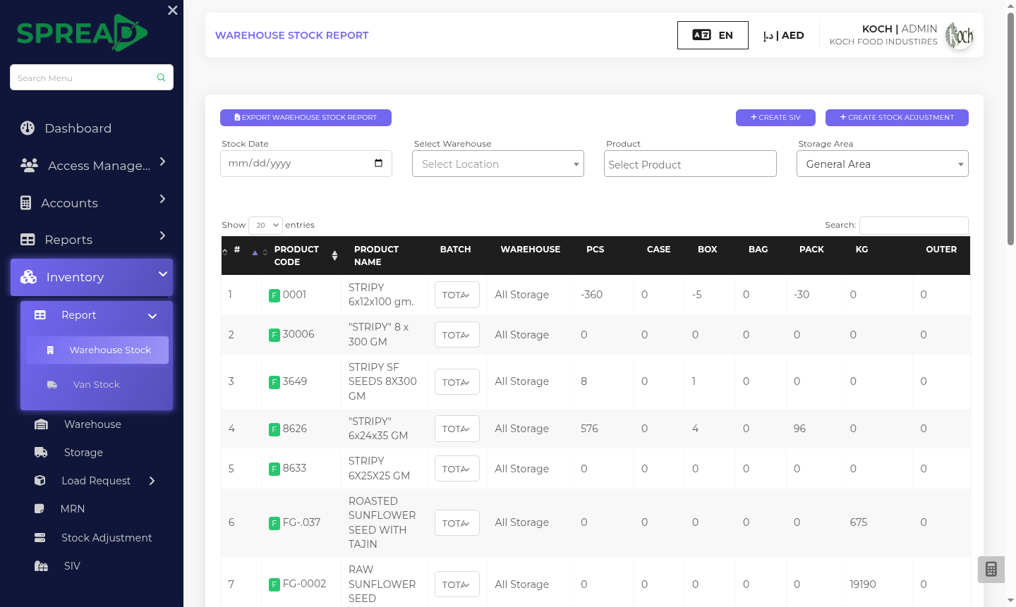 screen based on the Spread ERP demo