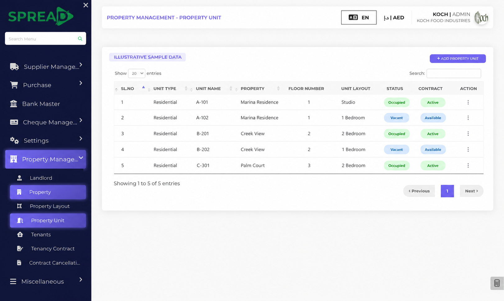 Property management — screen based on the Spread ERP demo