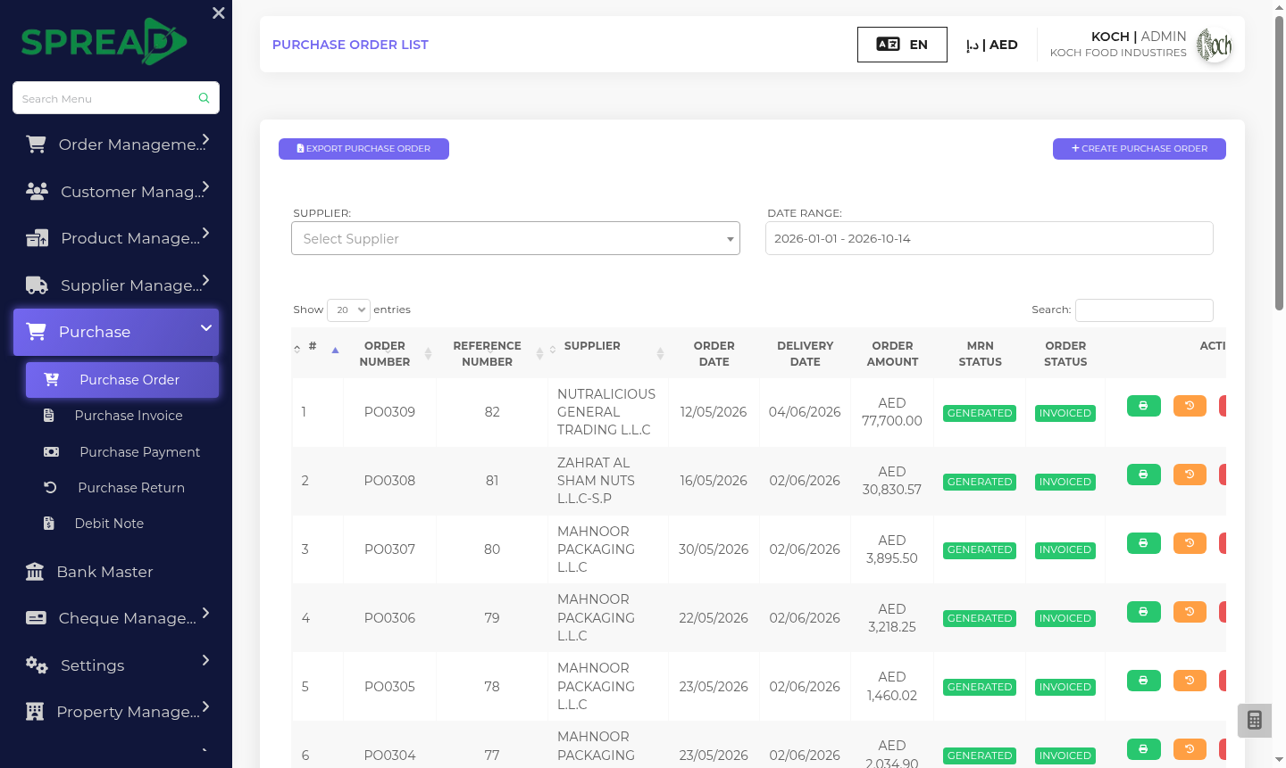 Buy from suppliers — screen based on the Spread ERP demo